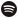 backingtracks Spotify
